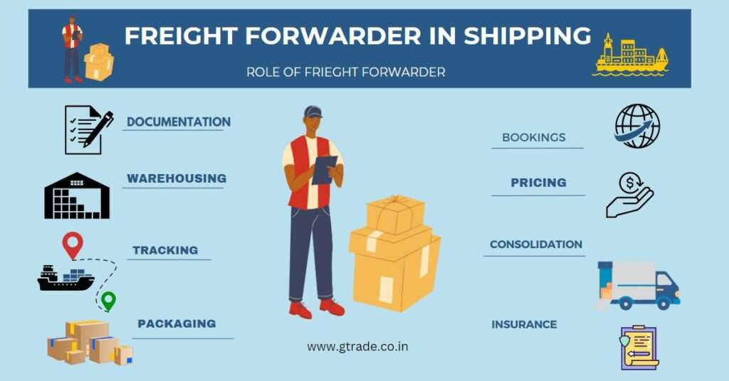 What Is The Role Of Freight Forwarder In Shipping Gtrade Co In
