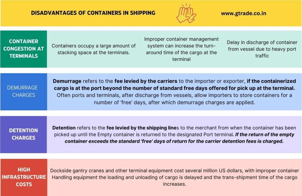 disadvantages of containers